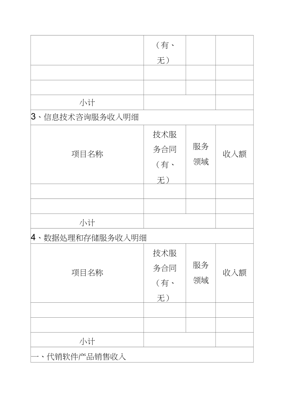 軟件企業(yè)年度財(cái)務(wù)專項(xiàng)審計(jì)報(bào)告（參考格式）